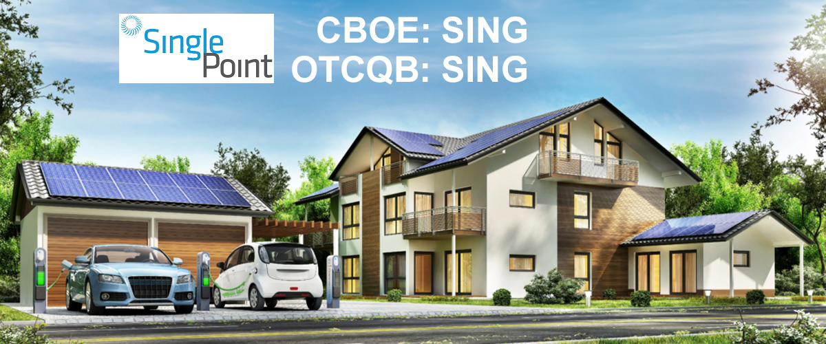SinglePoint, Inc (CBOE:SING) (OTCQB:SING)