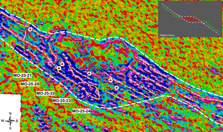 High-resolution magnetic survey highlighting structural dilation zone and gold silver copper drill targets at Harvest Gold�s Mosseau North project